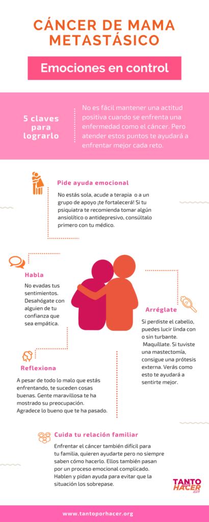 Infografía 5 Claves Para Manejar Tus Emociones Tanto Por Hacer