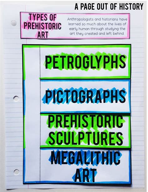 Early Humans Interactive Notebook And Graphic Organizers World History