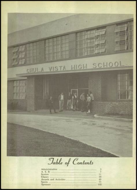 Explore 1951 Chula Vista High School Yearbook, Chula Vista CA - Classmates