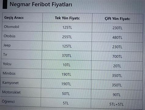 İDO Eskihisar Topçular feribot ücreti 2023 İDO sefer saatleri