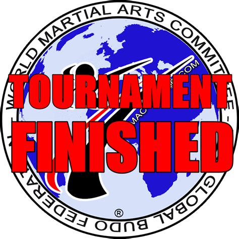 Draws Wmac Weiz Open 2024 Sport Martial Arts Kihapp