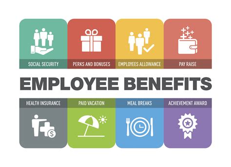 Employee Benefits Vs Compensation Packages Whats The Difference In 2023 The Mumpreneur Show