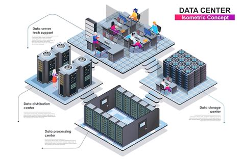 Premium Vector Data Center Terior Isometric Concept Flat Illustration