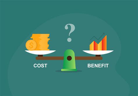 10 Strategies For Effective Cost Benefit Analysis EOXS