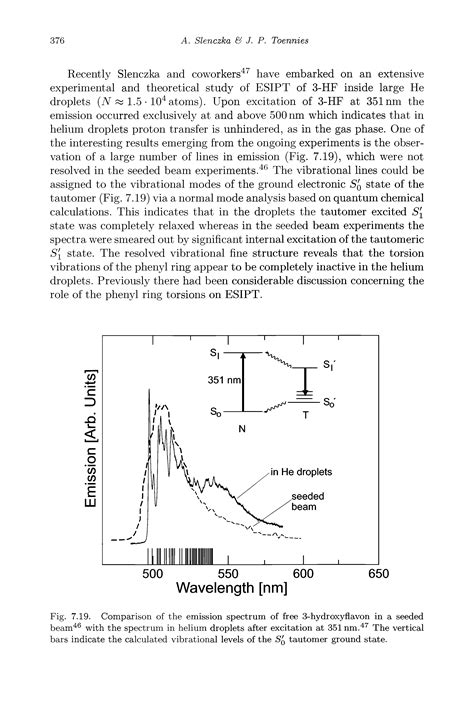 Helium Emission Spectrum Big Chemical Encyclopedia