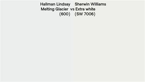 Hallman Lindsay Melting Glacier Vs Sherwin Williams Extra White