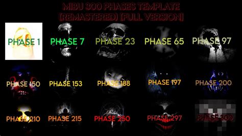 MIBU 300 PHASES TEMPLATE REMASTERED THE MOVIE PHASE 1 300 5 FULL