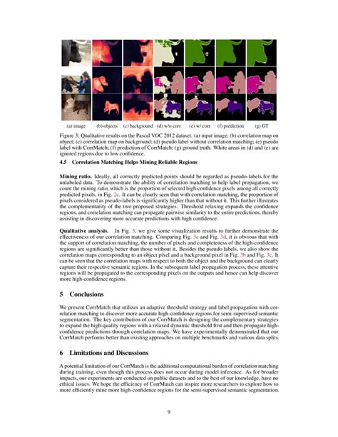 Corrmatch Label Propagation Via Correlation Matching For Semi Supervised Semantic Segmentation