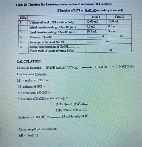 Solved Table A Standardization Of Sodium Hydroxide Naoh