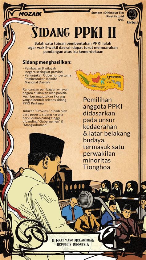 Hasil Sidang Kedua Bpupki Berkas Belajar