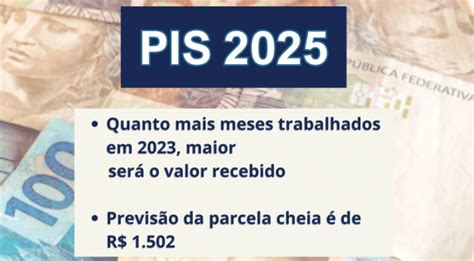 Quem Recebe Pis Em 2025 Conheça As Regras E Quem Tem Direito