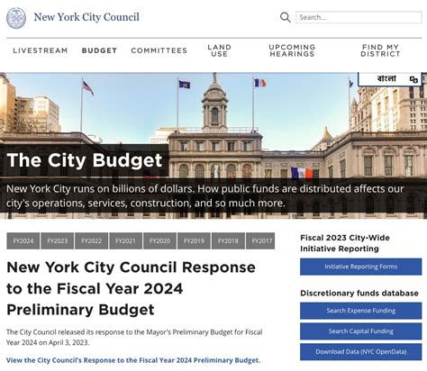 New York City Budget – Government is the problem! Vote out politicians ...