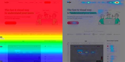 What Are Heat Maps Guide To Heatmaps How To Use Them Hotjar