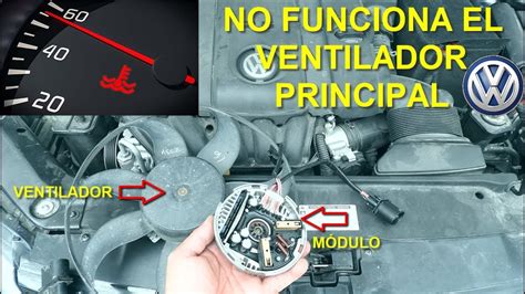 Diagrama Motoventiladores Jetta A4