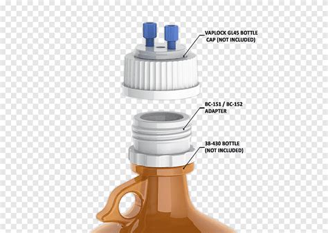 Guide To Bottle Neck Finishes Thread Sizes Dimensions Off