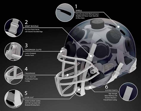 Sports Uniforms Stuff New Xenith X2 Football Helmets