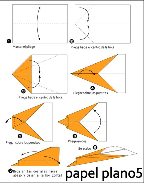 Como hacer aviones de papel facil y explicados paso a paso - Fiestas y ...