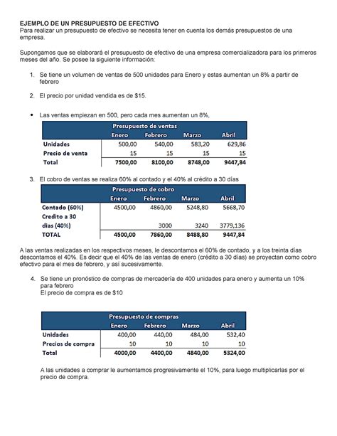 presupuesto de efectivo Supongamos que se elaborará el presupuesto de