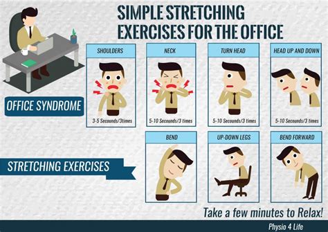 Simple Stretching Exercises For The Office {infographic] Physio4life