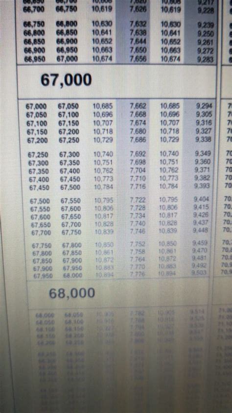 Schedules 18 UAI Pibiell Associated Ea Use Your Tax Chegg