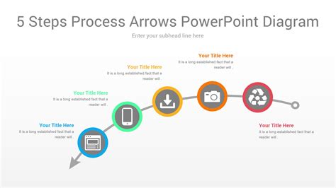 Circular Arrows 5 Steps Powerpoint Diagram Slidemodel