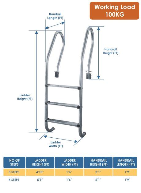 Ladder Hub Stainless Steel Grade 304 Swimming Pool Ladder 4 Steps