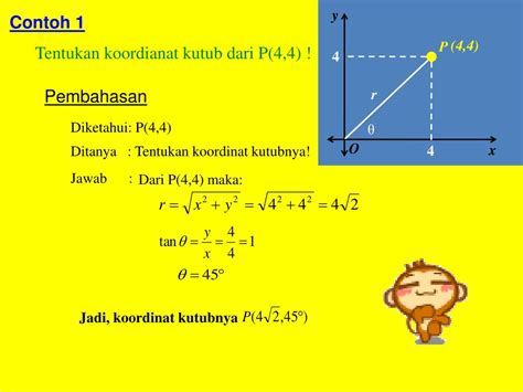 Contoh Soal Hukum Gauss Fisika Dasar 2 Hukum 101