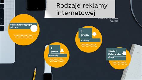 Rodzaje Reklamy Internetowej By Marta Wagner On Prezi