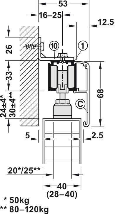 herraje para puerta corrediza Häfele Slido D Line11 50P 80P 120P