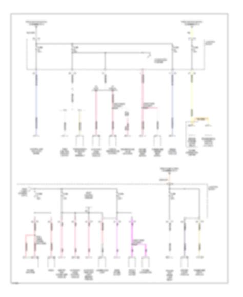 All Wiring Diagrams For Jeep Grand Cherokee Laredo 1999 Model Wiring Diagrams For Cars