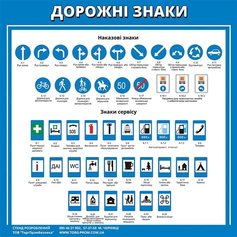 Стенды и Плакаты по Дорожним Указательным знакам