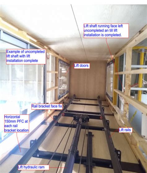 Hydraulic home lift installation guide - LIFCORE