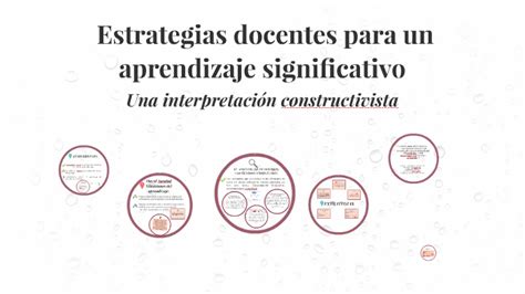 Estrategias Docentes Para Un Aprendizaje Significativo By Osvaldo Herfer