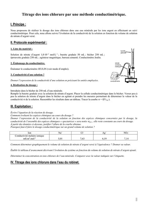 Titrage des ions chlorure par une méthode conductimétrique