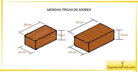 CONSTRUCCIÓN CON LADRILLOS DE ADOBE DESVENTAJAS Y RESISTENCIA