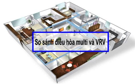 So sánh điều hòa multi và VRV Daikin Tân Việt