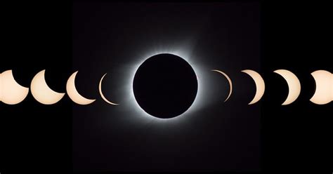 2024 Total Solar Eclipse Saratoga Springs Ny Viewing Info