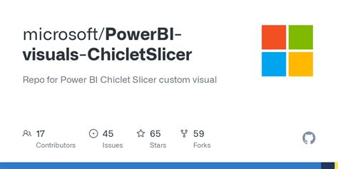 Github Microsoft Powerbi Visuals Chicletslicer Repo For Power Bi