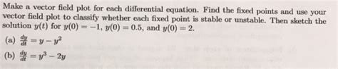 Solved Make a vector field plot for each differential | Chegg.com