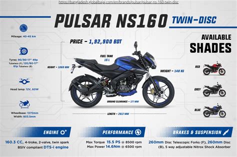 Bajaj Pulsar Ns Twin Disc Mileage Features Specification Images