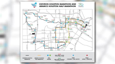 Street Closures For 2018 Chevron Houston Marathon