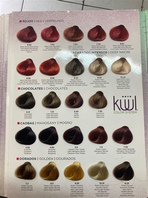 Carta De Colores Kuul Artofit