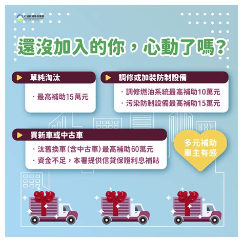 車輛排放管制 空污防制圖卡專區