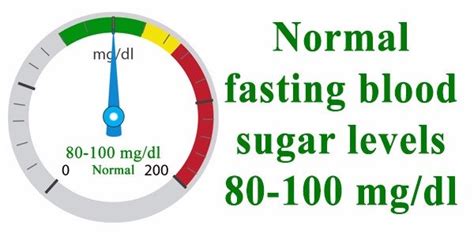 Chart for normal fasting blood sugar levels