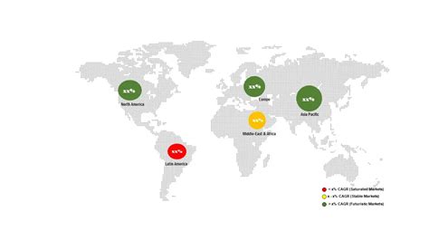 Metal Bonding Adhesives Market Share And Segmentation Analysis