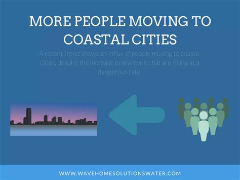 Rising Sea Levels, Decreasing Elevation | PPT