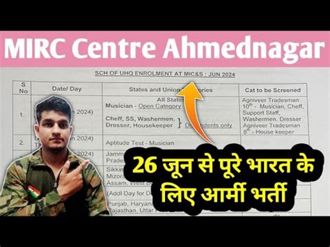 Mirc Centre Ahmednagar Relation Bharti Army Agniveer Relation