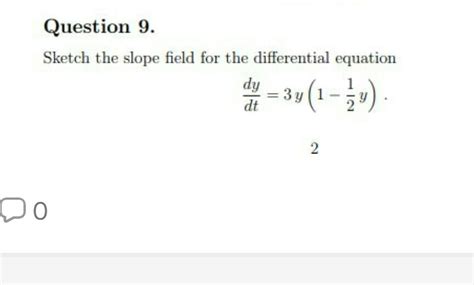 how to draw a slope field