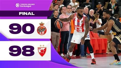 Zvezda Shines Bright In The Final Quarter Monaco Crvena Zvezda