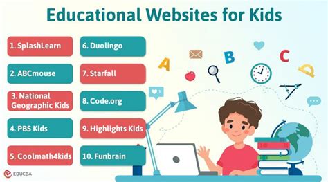 educational websites  kids building futures  fun learning